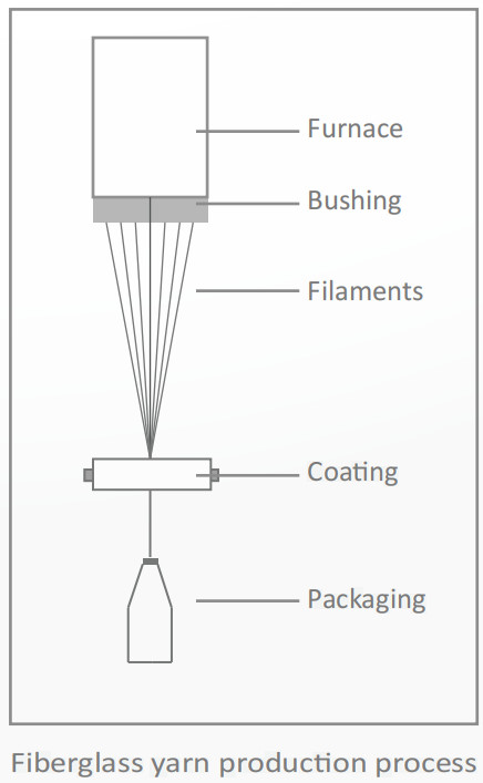 hình-1